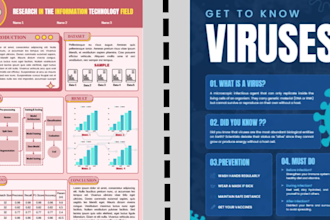 design professional scientific and research posters