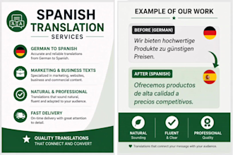 translate german to spanish and improve marketing texts