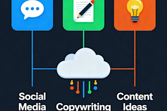 write viral tiktok and instagram captions plus proofread