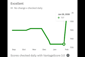 improve your credit score