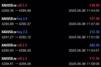 give forex trading bot, forex ea bot, forex robot, forex trading bot, forex bot