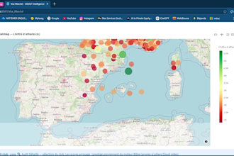 interactive dashboards and data visualizations in python