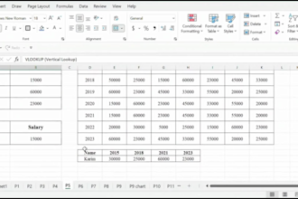 clean, organize, and format excel spreadsheets