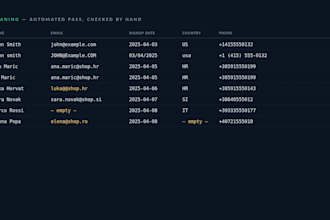 clean, deduplicate and validate your CSV, excel or json data