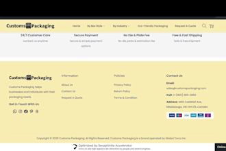 build a ecommerce store with wordpress