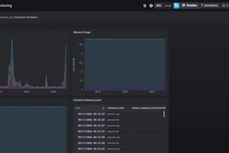 explain kubernetes, devops, and cloud concepts