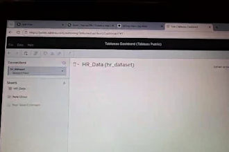 develop adv HR business intelligence dashboard in tableau