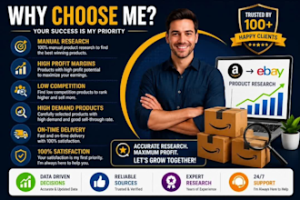 do amazon to ebay product research and profitable product
