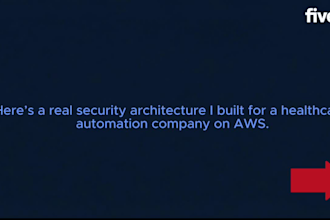 secure your AWS account with iam hardening,  guardduty and cloudtrail