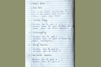create clean and simple study notes