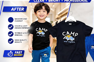 professionally edit clothing and apparel product photos