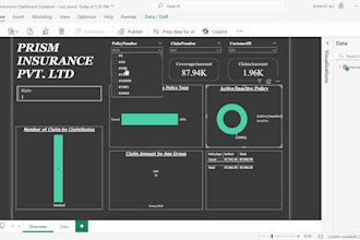create an interactive power bi dashboard for your business data