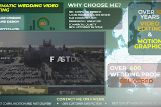 do cinematic wedding storytelling
