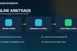 do amazon fba wholesale product research