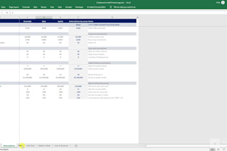 build a startup financial model for fundraising