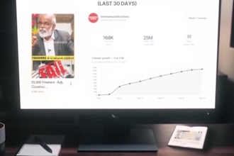 edit professional explainer videos for your business