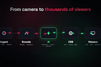 build your live streaming app or website with webrtc, hls and low latency