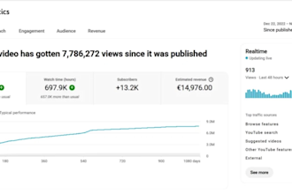 crea un canal de youtube totalmente automatizado gue genere dinero