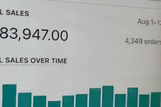 set up and manage shopify affiliate programs, including awin, ogads