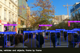 build custom yolo object detection and computer vision models