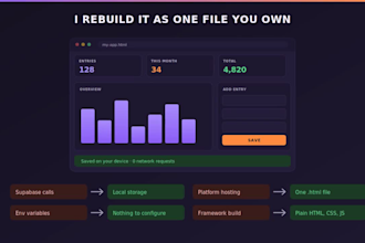 convert your lovable or base44 ai app into a single offline HTML file