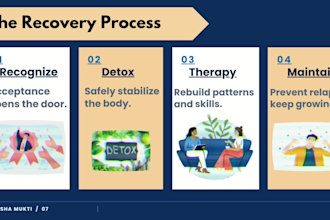 make a professional powerpoint presentation
