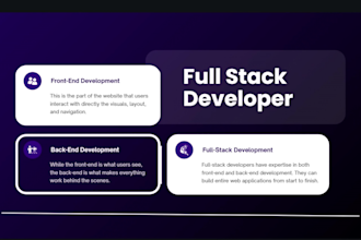build website, custom website development as full stack front end web dev