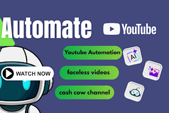 produce high CPM youtube automation videos