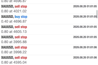 deliver profitable forex trading bot, forex ea robot, trading robot, gold ea