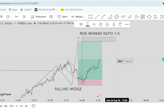 be your forex, crypto trading mentor