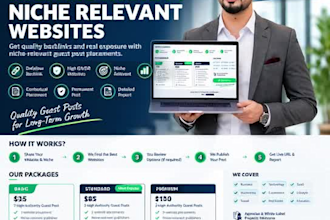 publish your guest post on high authority niche relevant websites