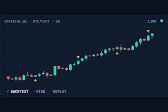 build you an automated bot of your choosing crypto x kalshi etc