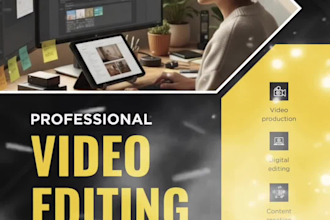 edit professional videos for your business