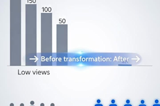 create ai video ads using veo3 kling ai sora 2 seedance