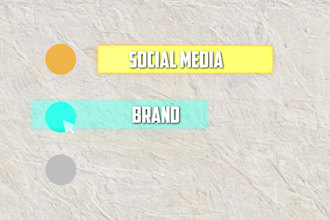 edit instagram trending edits