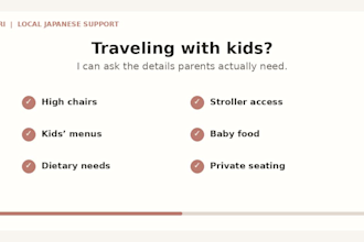 make restaurant reservations and calls in japan
