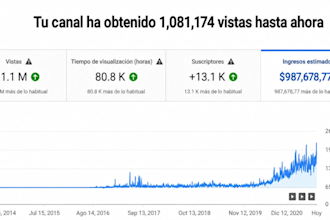 crea un canal automatizado de youtube que genere altos ingresos pasivos