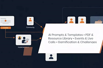 setup skool community for ai real estate coaches and training programs