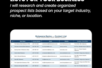 create targeted prospect lists for your business