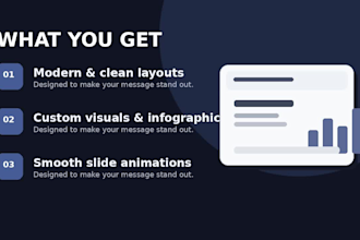design modern powerpoint presentations for business and projects