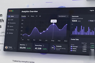design ai saas website, ai landing page in framer or webflow