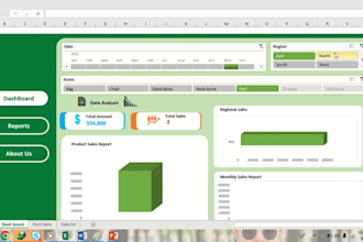 do expert excel data formatting and dashboards