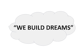 create a unique, catchy and brandable business name