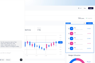 create modern saas explainer and product demo videos that convert