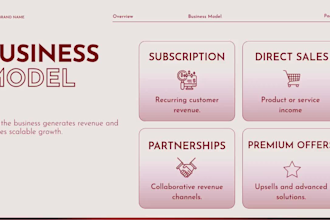gestalte moderne pitch decks für investoren und unternehmen