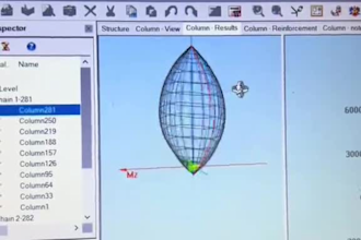 write mechanical projects reports and technical documents