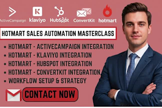 automate your hotmart sales with activecampaign klaviyo hubspot convertkit