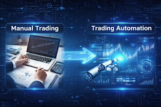 build trading bots of custom strategy