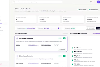 build custom hotel and resort property management system