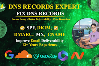 fix email delivery, inbox, bounce or spam issue for google workspace, m365, zoho